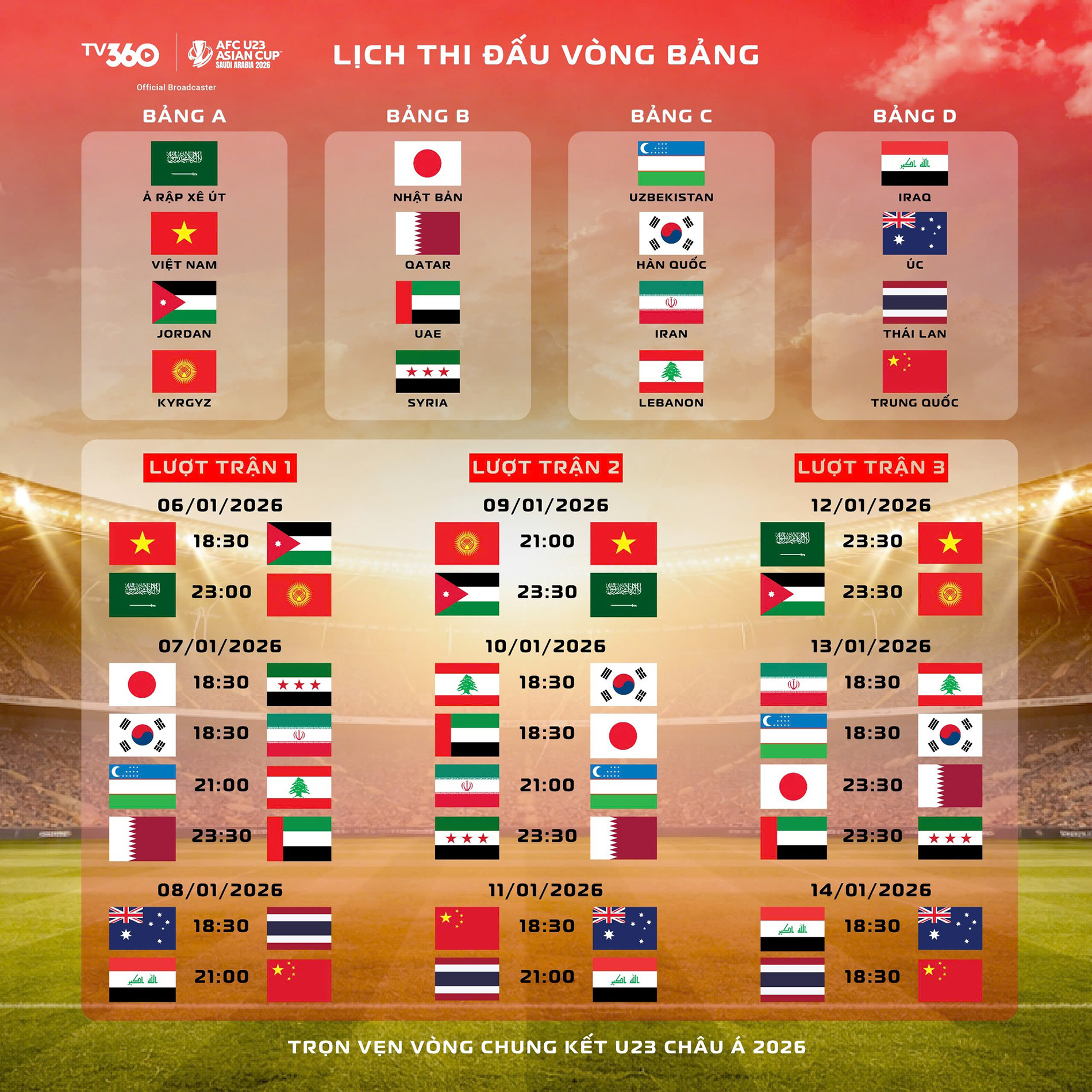 Lịch thi đấu, trực tiếp vòng bảng Giải bóng đá U23 châu Á 2026

